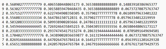 YOLO annotation file showing class IDs and object locations for the image