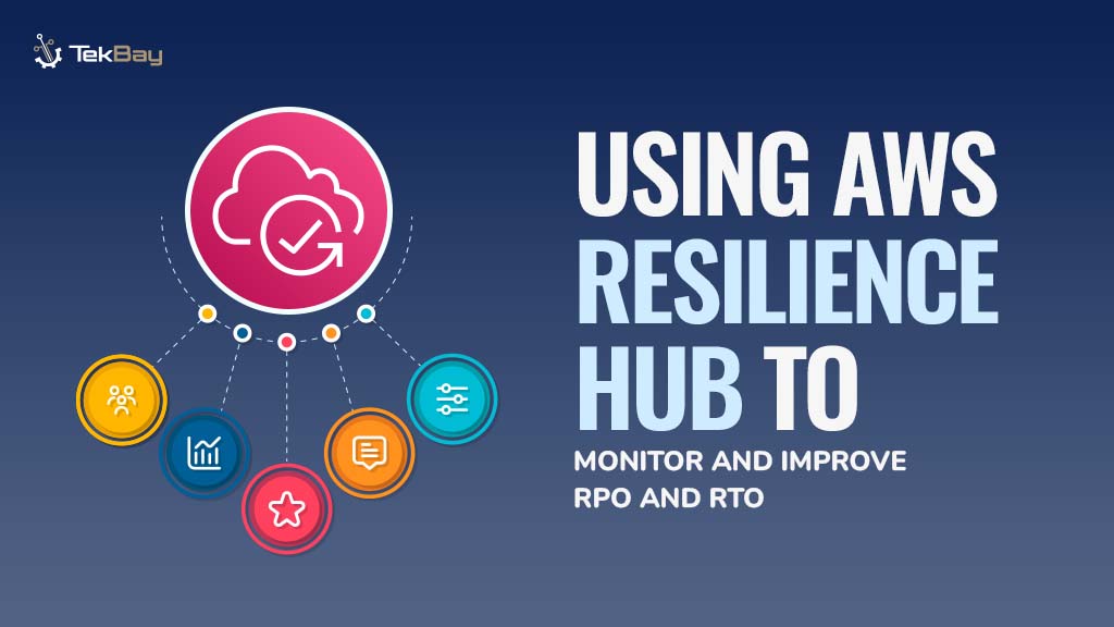 AWS Resilience Hub Capabilities