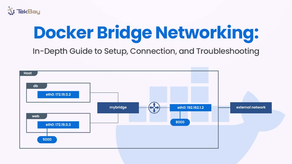 Docker Bridge Networking Setup Guide