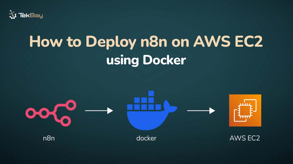 Deploy n8n on AWS EC2 Using Docker