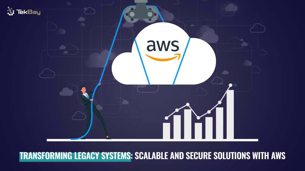 TeiSpace Transformation