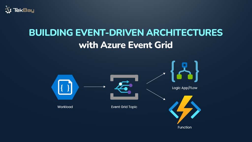 Building_Event-Driven_Architectures_with_Azure_Event_Grid_-_Serverless_Image_Processing_jpg