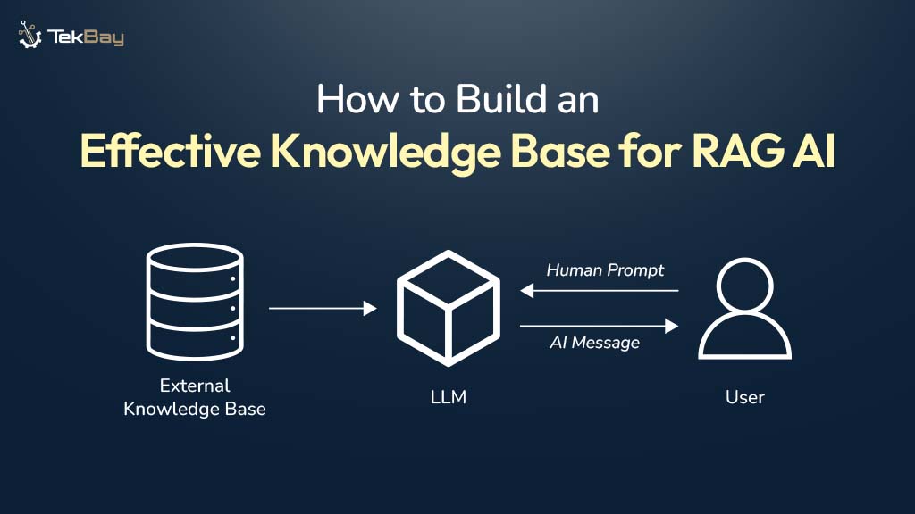 How to Build an Effective Knowledge Base for RAG AI
