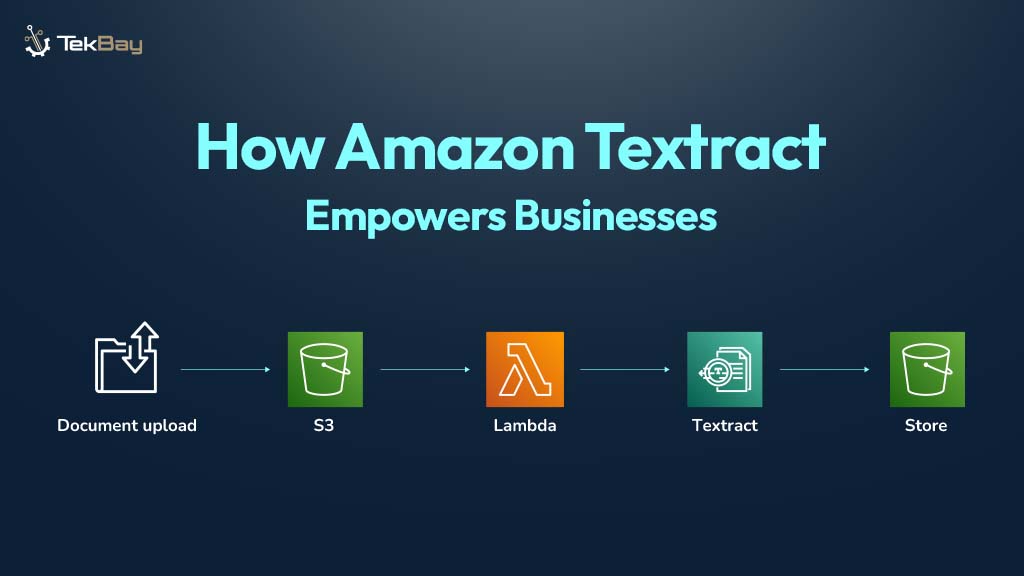 How Amazon Textract Empowers Businesses